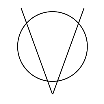 ADF Banishing Ritual